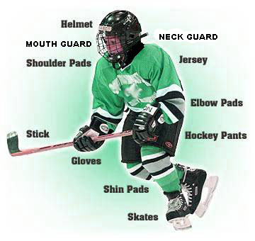 Latimer Hawks Youth Hockey Team